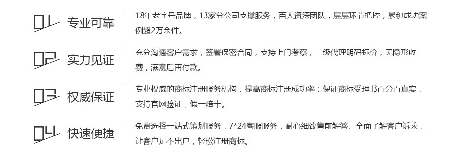 卓信注冊(cè)中國商標(biāo)的保障 卓信注冊(cè)中國商標(biāo)的保障