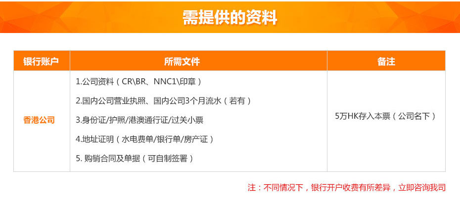 工商銀行開(kāi)戶所需資料 工商銀行開(kāi)戶所需資料