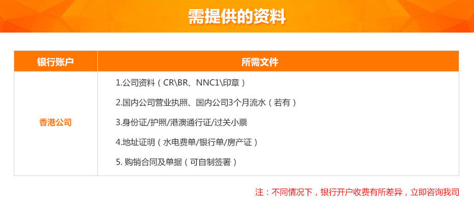 交通銀行開(kāi)戶所需資料 交通銀行開(kāi)戶所需資料