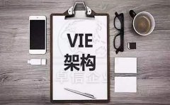 什么是VIE架構(gòu)？搭建VIE架構(gòu)為什么要注冊香港公司？