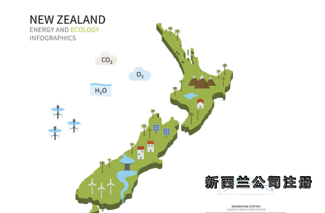 新西蘭公司注冊(cè)具體流程是怎么樣的？