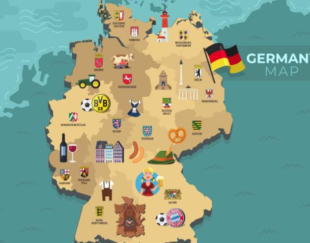 注冊德國公司所需資料有哪些？