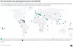 2021歐盟稅收名單更新，離岸公司注冊(cè)如何選擇？