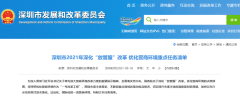 重要 | 深圳取消QFLP投資FOF限制！“單一窗口”5日退稅