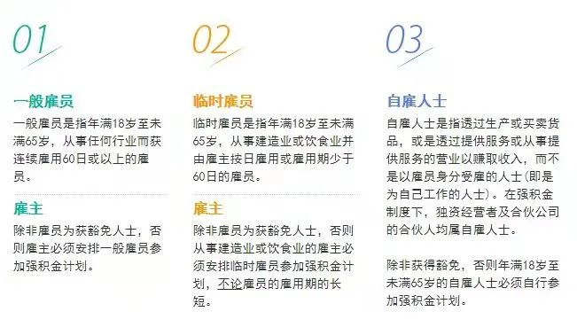 拿香港身份的關鍵，帶您了解“港版社?！睆姺e金MPF!